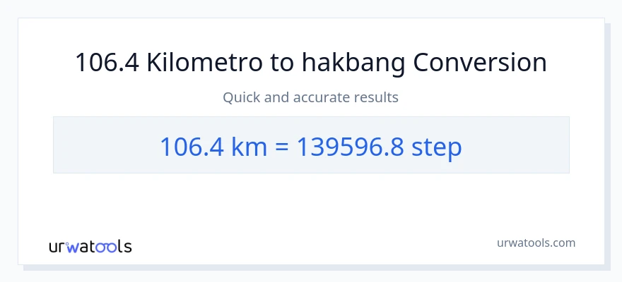 106.4 Kilometro patungong mga hakbang na conversion