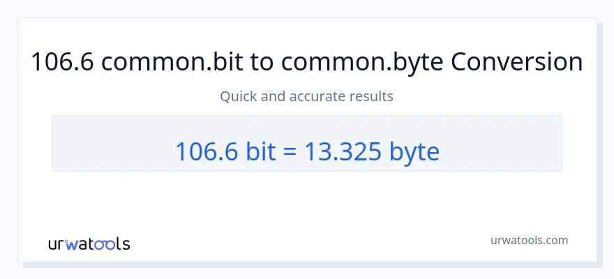 106.6 Bits ته Bytes بدلون