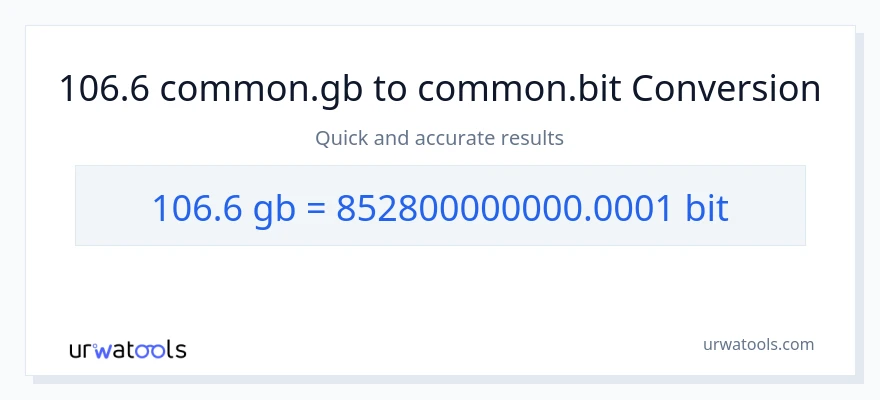 106.6 Gigabytes patungong Bits na conversion