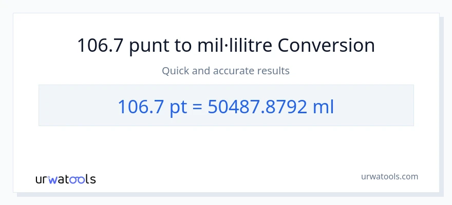 Conversió de 106.7 Pints a mil·lilitres