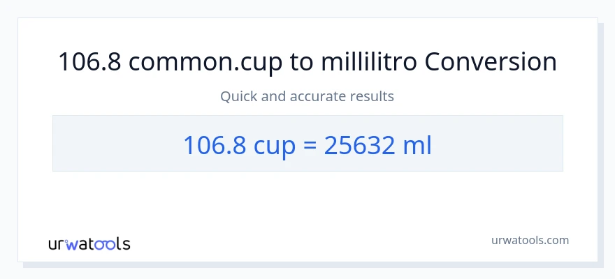 Conversione da 106.8 tazze a millilitri