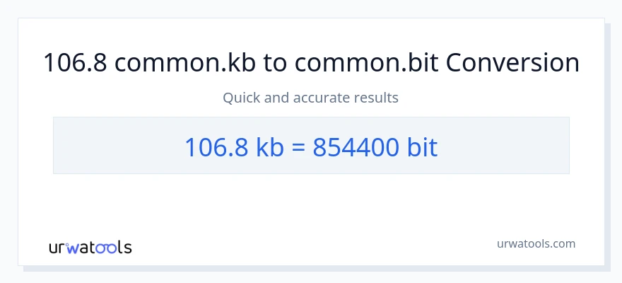 106.8 Kilobytes patungong Bits na conversion