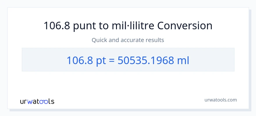 Conversió de 106.8 Pints a mil·lilitres