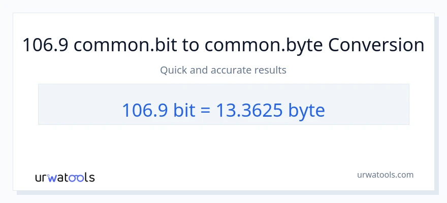 106.9 Bits ته Bytes بدلون