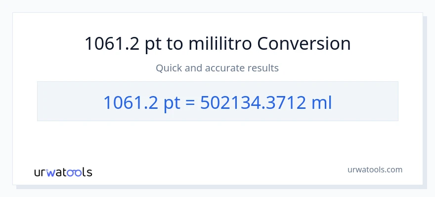 1061.2 Pints patungong mga mililitro na conversion