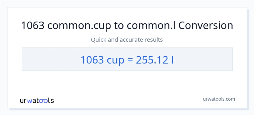 1063 mga tasa patungong Liters na conversion