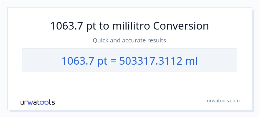 1063.7 Pints patungong mga mililitro na conversion