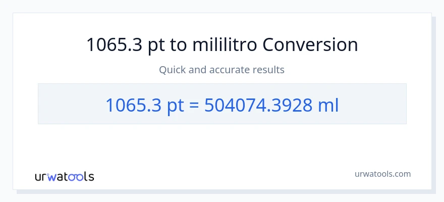 1065.3 Pints patungong mga mililitro na conversion