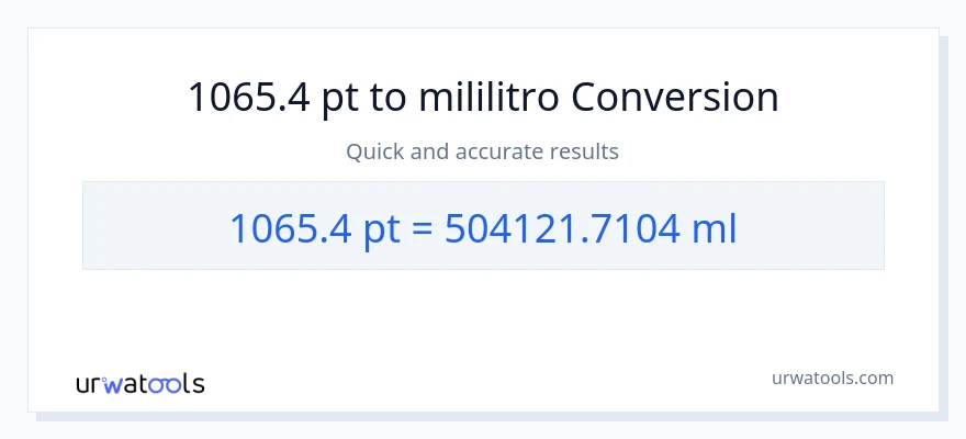 1065.4 Pints patungong mga mililitro na conversion