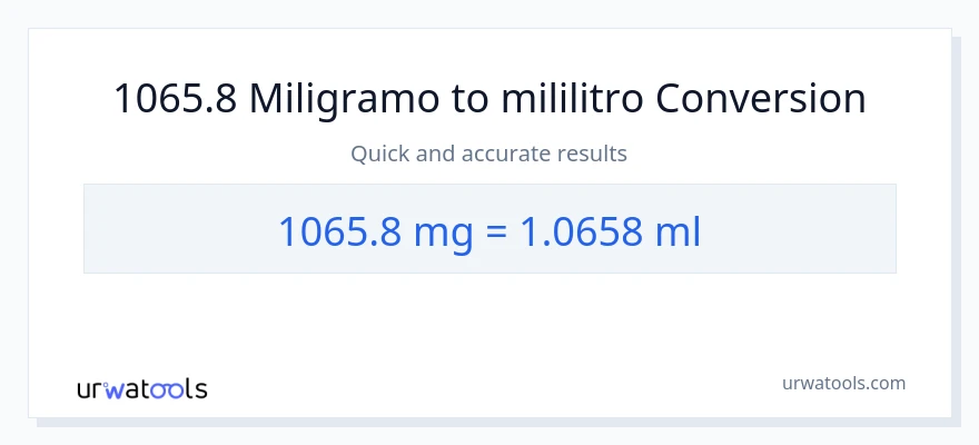 1065.8 miligramo patungong mga mililitro na conversion