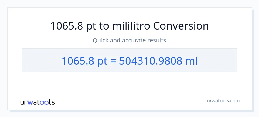 1065.8 Pints patungong mga mililitro na conversion