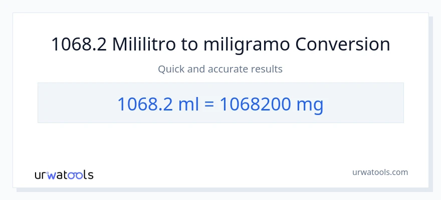 1068.2 mga mililitro patungong miligramo na conversion