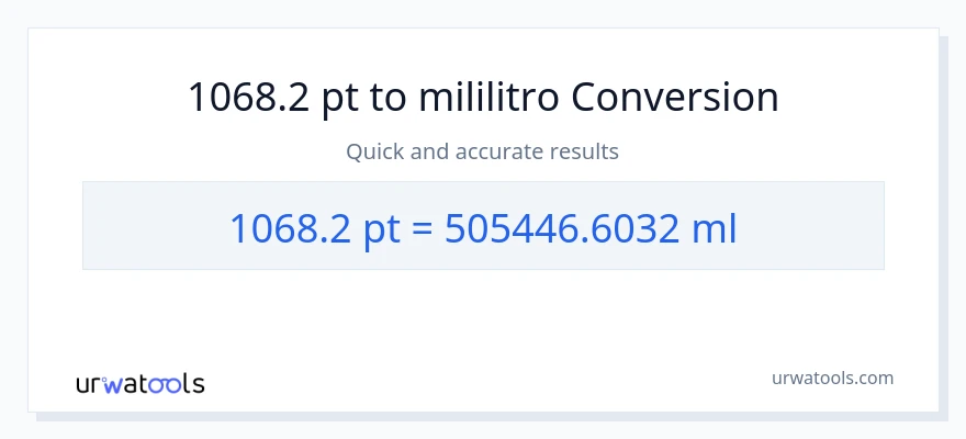1068.2 Pints patungong mga mililitro na conversion
