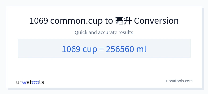 1069 杯子 到 毫升 轉換