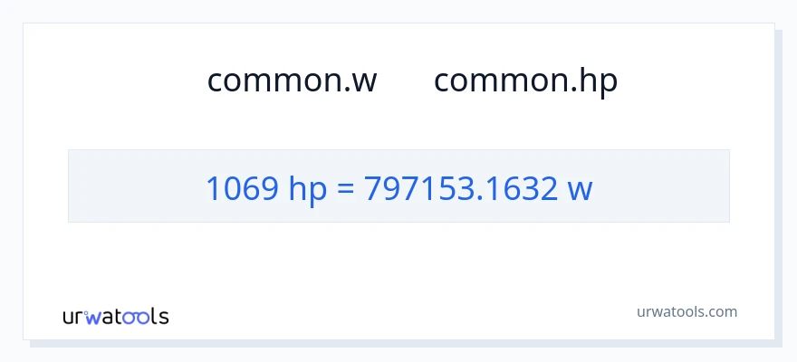 تبدیل 1069 اسب بخار به وات