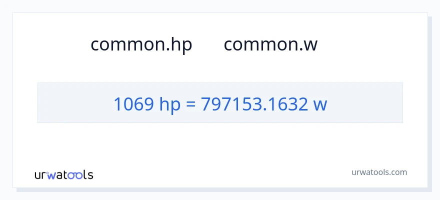 1069 હોર્સપાવર થી વોટ્સ રૂપાંતર