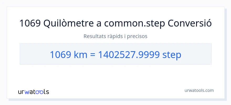 Conversió de 1069 quilòmetres a passos