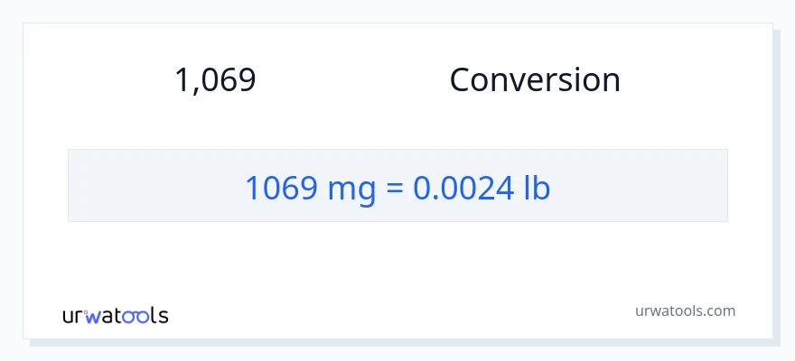 การแปลง 1069 มิลลิกรัม เป็น ปอนด์