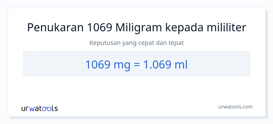 1069 milligrams to milliliters conversion