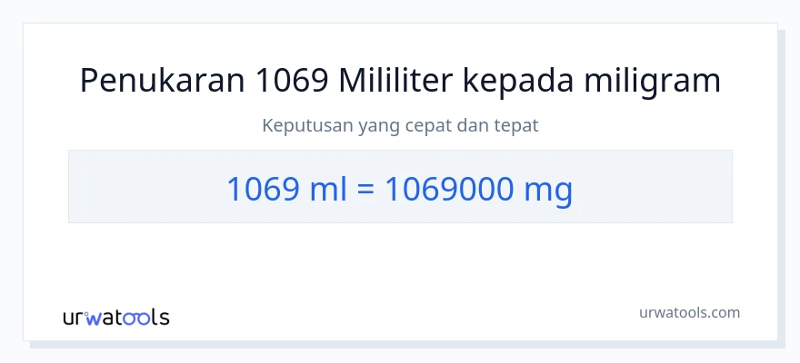 1069 milliliters to milligrams conversion