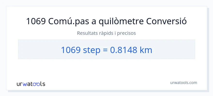Conversió de 1069 passos a quilòmetres
