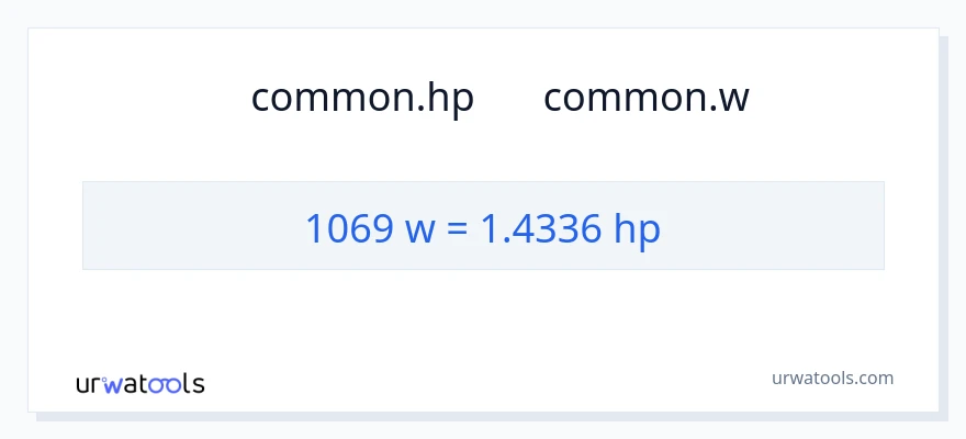 تبدیل 1069 وات به اسب بخار