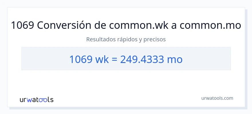 Conversión de 1069 semanas a meses