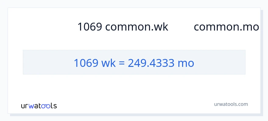 การแปลง 1069 สัปดาห์ เป็น หลายเดือน