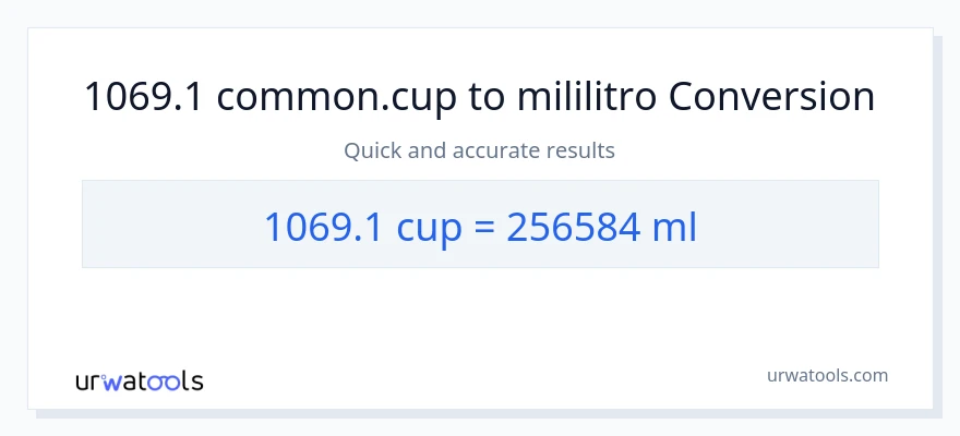 1069.1 mga tasa patungong mga mililitro na conversion