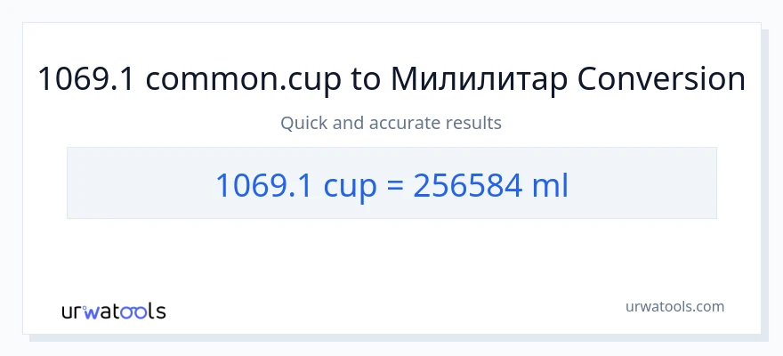 Конверзија од шоље до милилитри: 1}