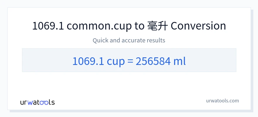 1069.1 杯子 到 毫升 轉換