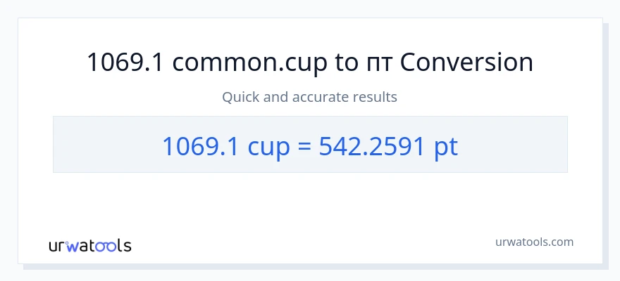Конверсія з чашки у Pints: 1069.1
