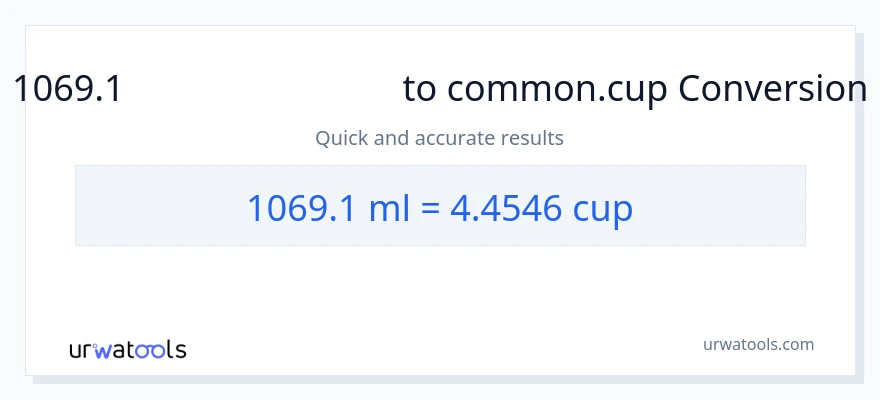 1069.1 മില്ലിലിറ്റർ ൽ നിന്ന് കപ്പുകൾ ലേക്ക് പരിവർത്തനം
