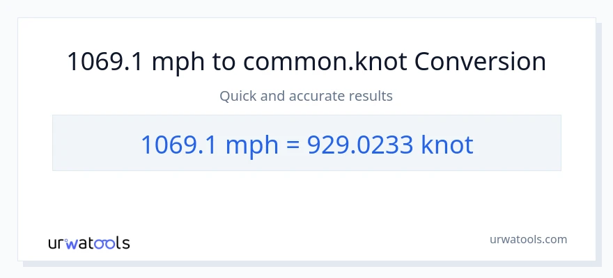 1069.1 milya kada oras patungong Knots na conversion