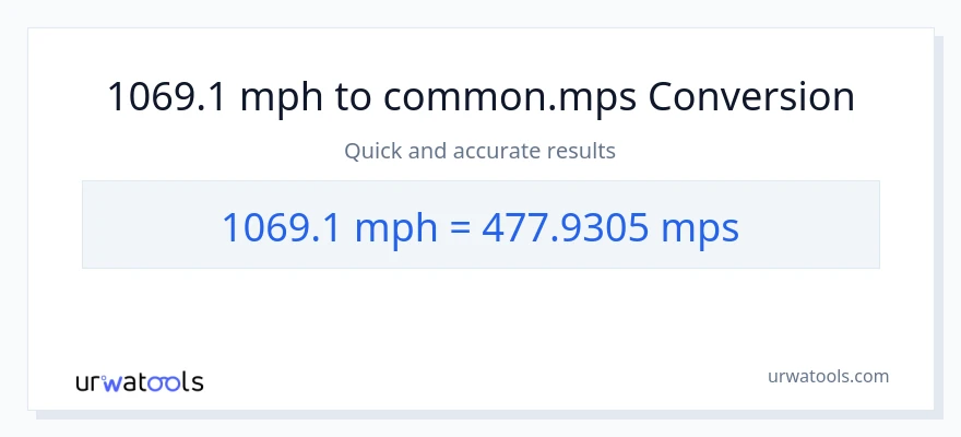 1069.1 milya kada oras patungong Meters Per Second na conversion