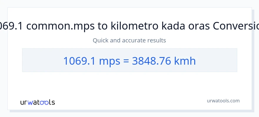1069.1 Meters Per Second patungong kilometro kada oras na conversion