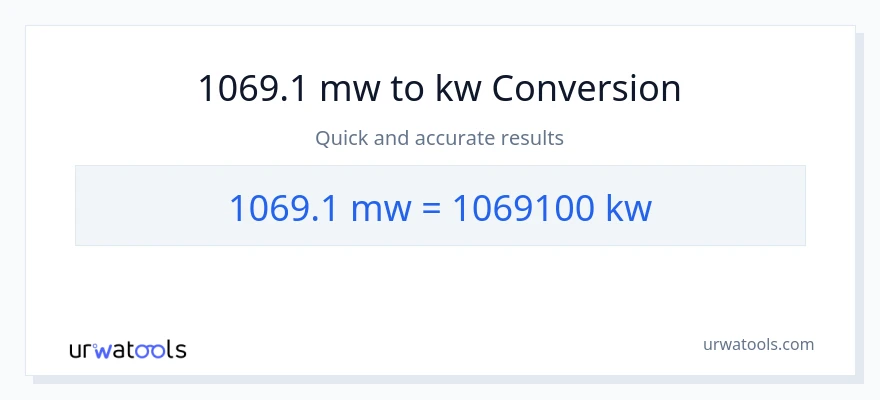 1069.1 mga megawatt patungong kilowatts na conversion