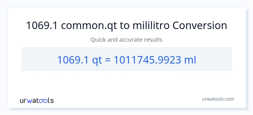 1069.1 Quarts patungong mga mililitro na conversion