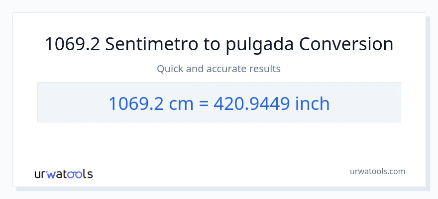 1069.2 Mga Sentimetro patungong Pulgada na conversion