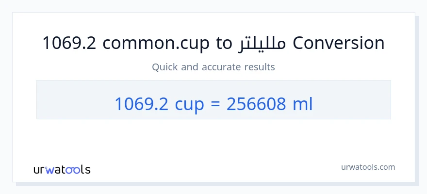 التحويل من 1069.2 أكواب إلى ملليلتر