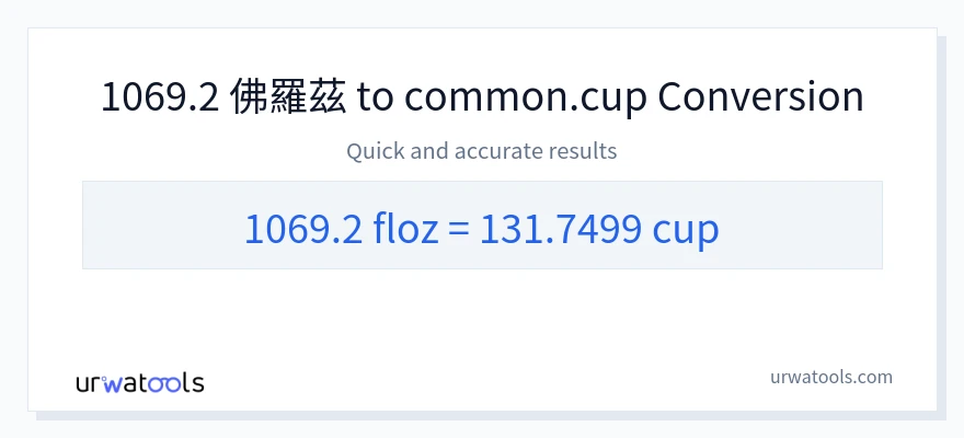 1069.2 液體盎司 到 杯子 轉換