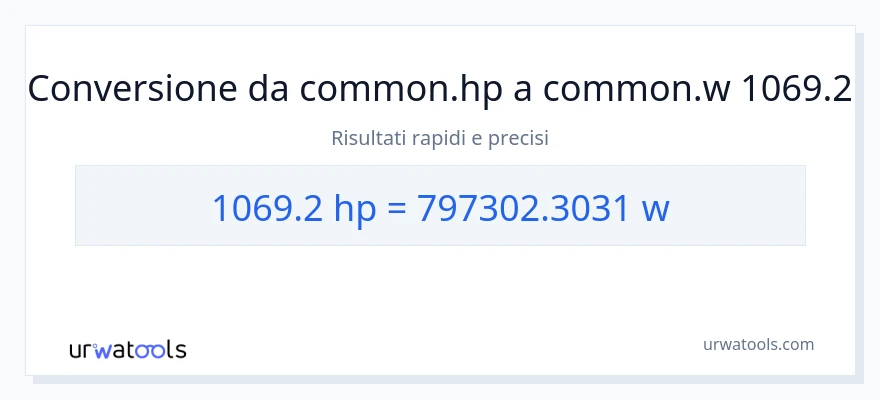 Conversione da 1069.2 potenza a watt