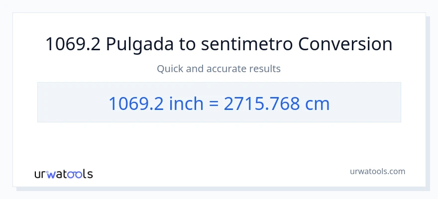1069.2 Pulgada patungong Mga Sentimetro na conversion