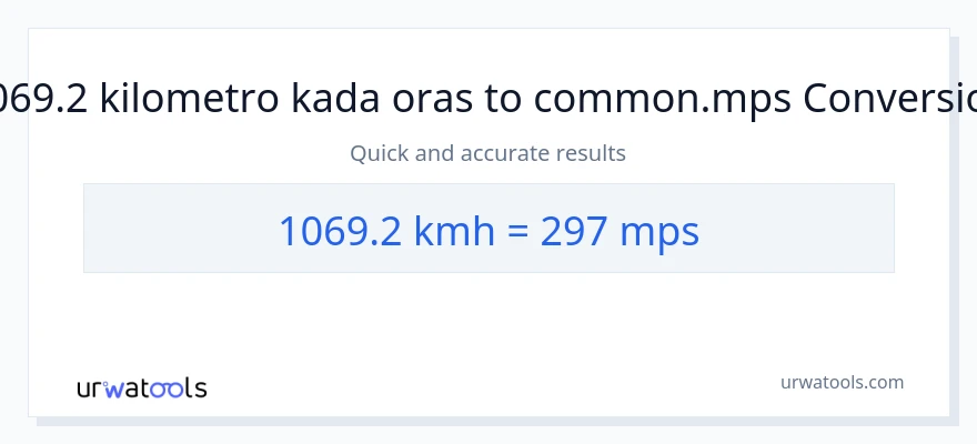 1069.2 kilometro kada oras patungong Meters Per Second na conversion