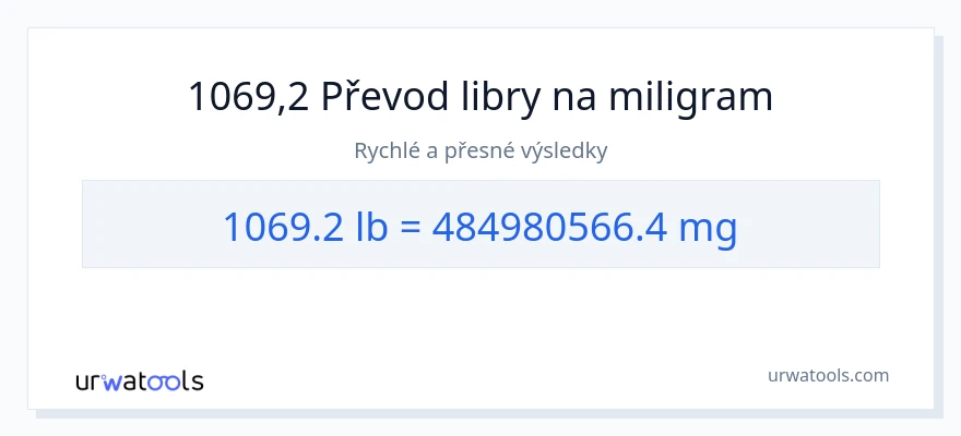 Konverze z Libry na miligramy: 1069.2
