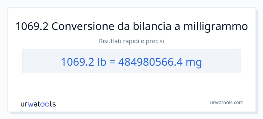Conversione da 1069.2 sterline a milligrammi