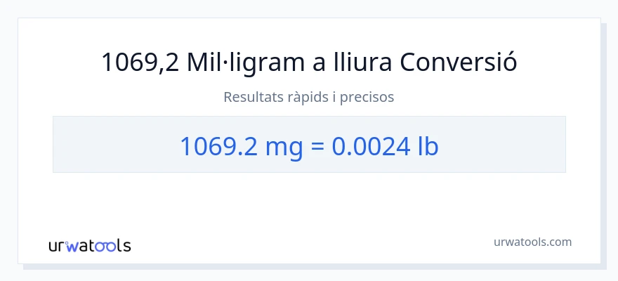 Conversió de 1069.2 mil·ligrams a lliures