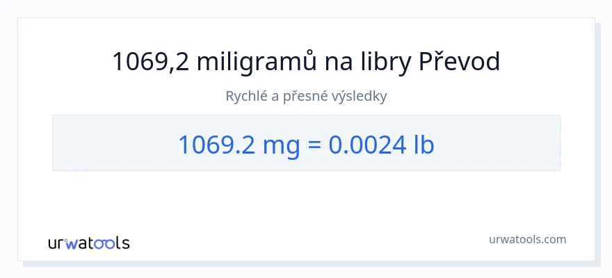 Konverze z miligramy na Libry: 1069.2