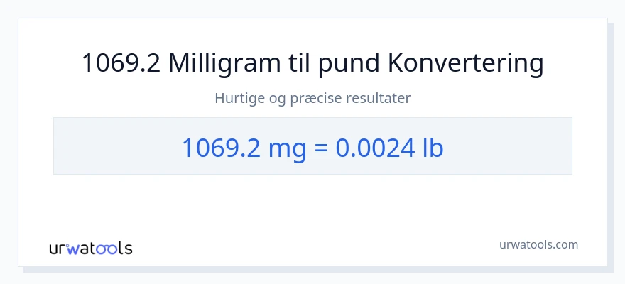 1069.2 milligram til Pund konvertering