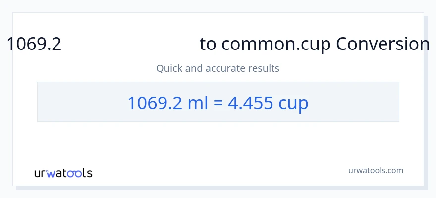 1069.2 മില്ലിലിറ്റർ ൽ നിന്ന് കപ്പുകൾ ലേക്ക് പരിവർത്തനം